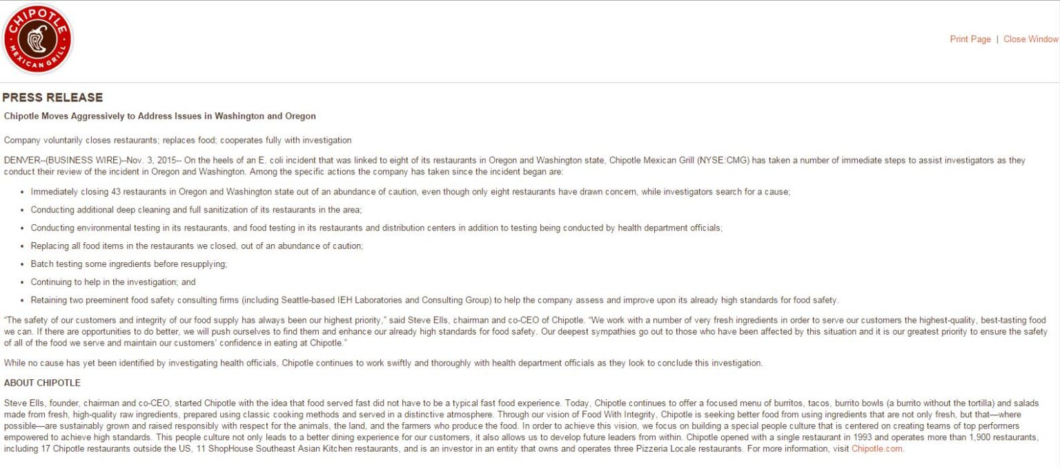 Chipotle Gets Ahead of E.coli Crisis. ChipotleTweets Is Late to the