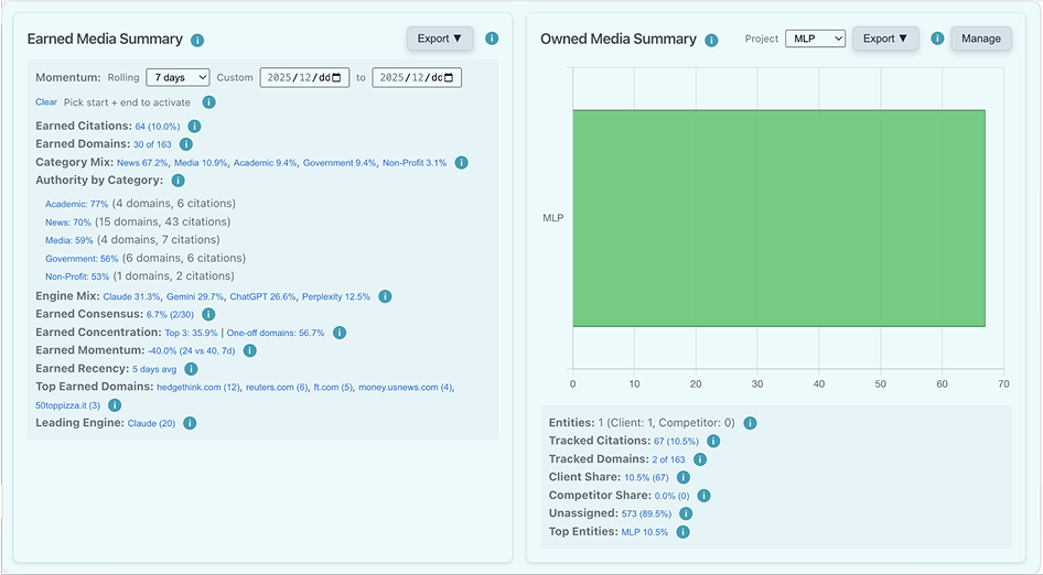 10-GEDI-Services_Different-1