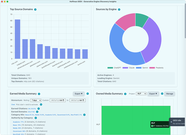 6-GEDI-Services_Benchmark-1